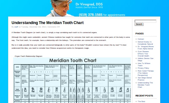 Body Teeth Diagram