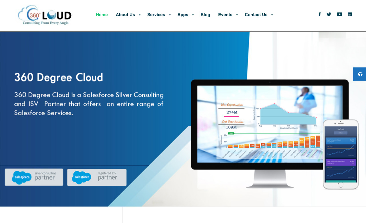 360 Degree Cloud Technologies Pvt Ltd