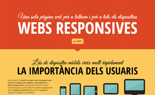 Disseny web responsiu