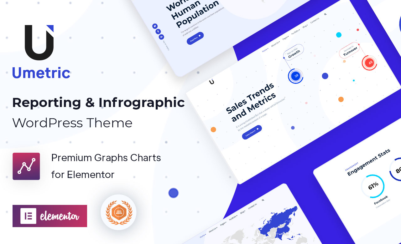 Umetric WordPress Dashboard Reporting and Infographic Theme