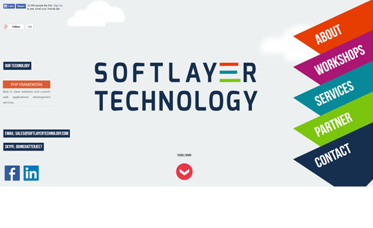 Softlayer Technology