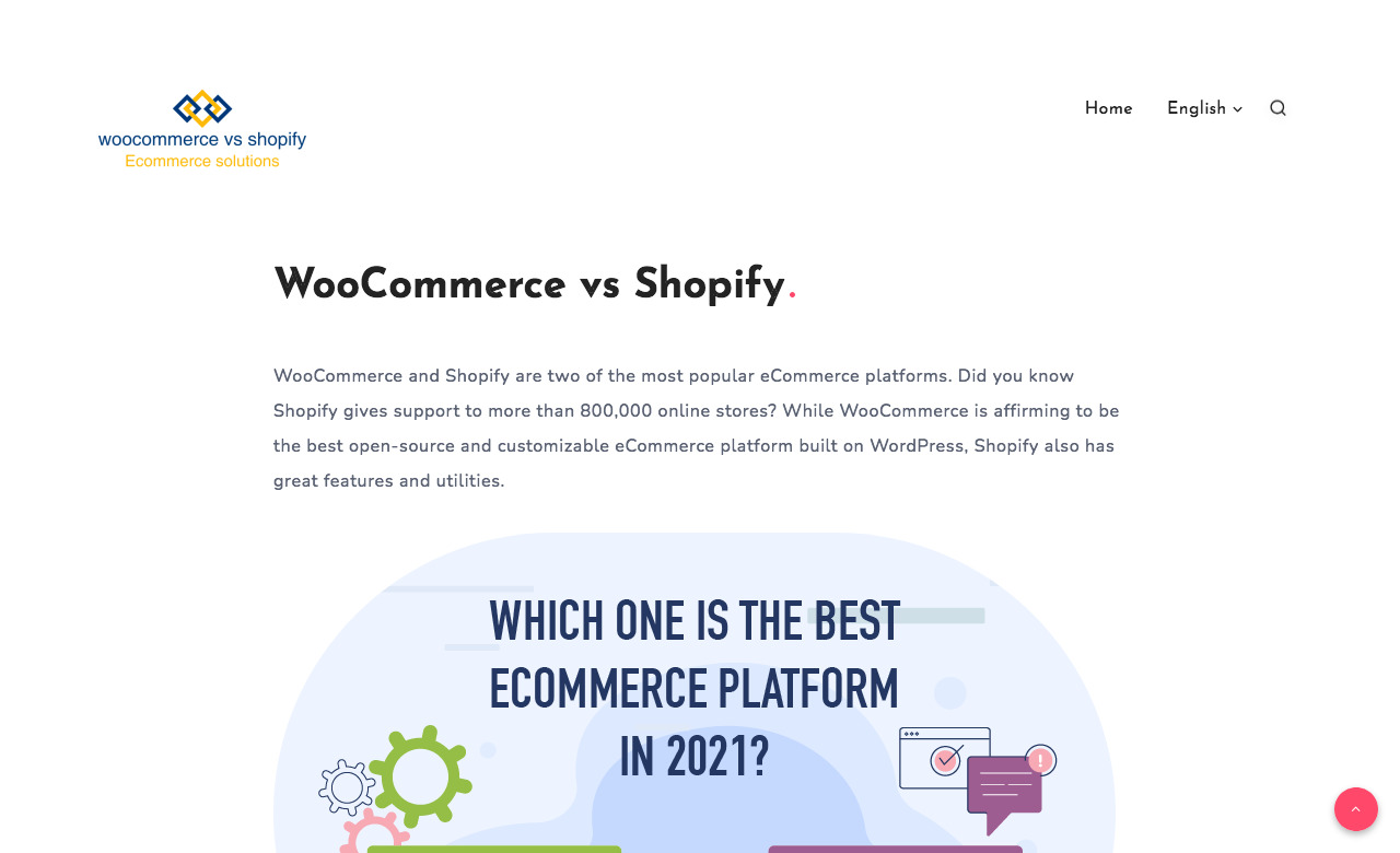 Woocommerce vs Shopify