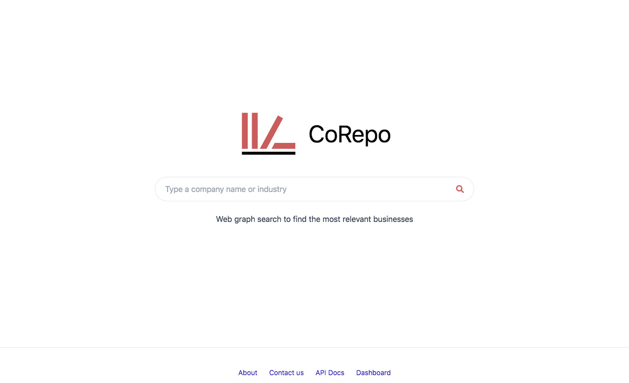 CoRepo