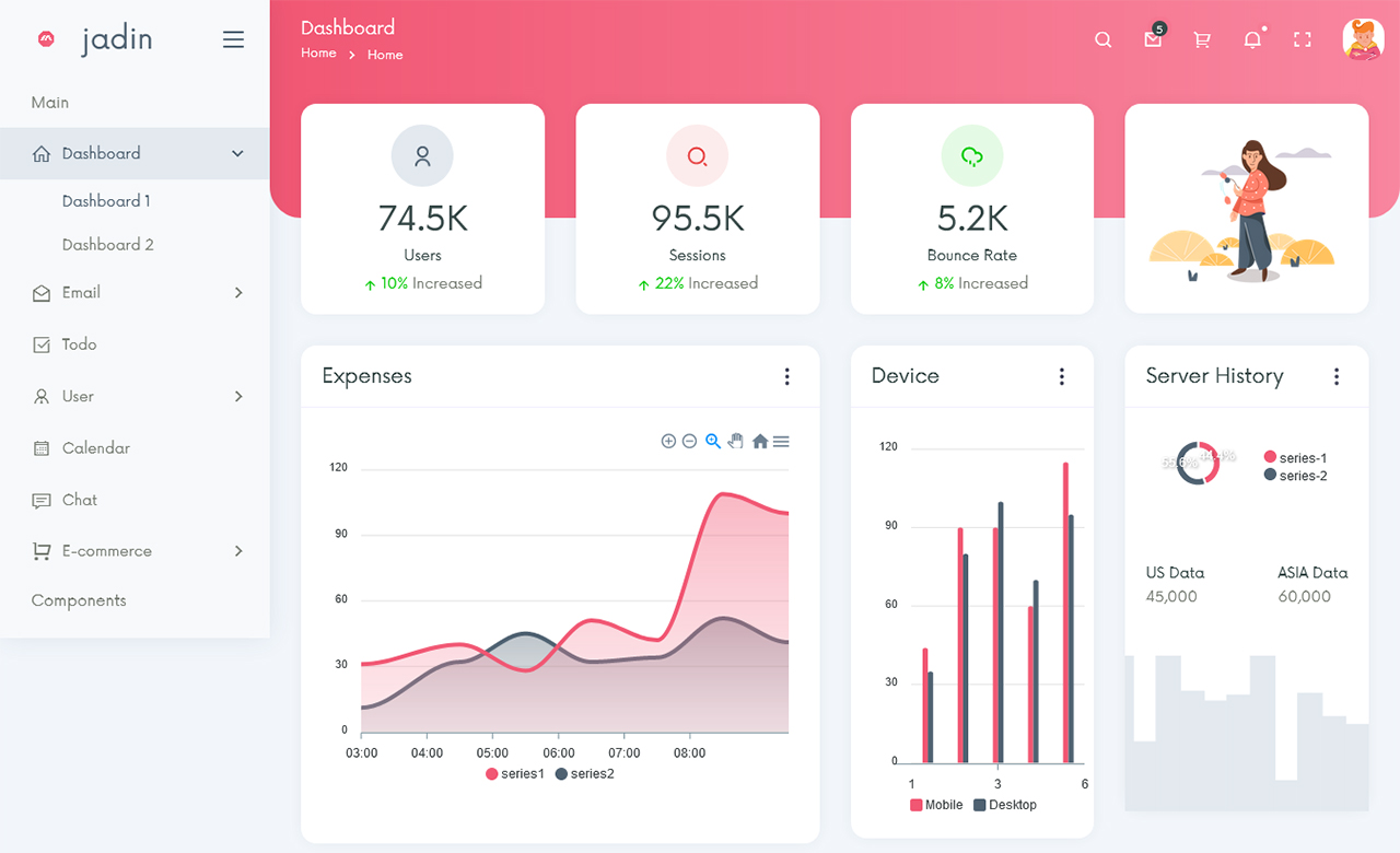 Jadin Responsive Bootstrap 4 Admin Dashboard Template