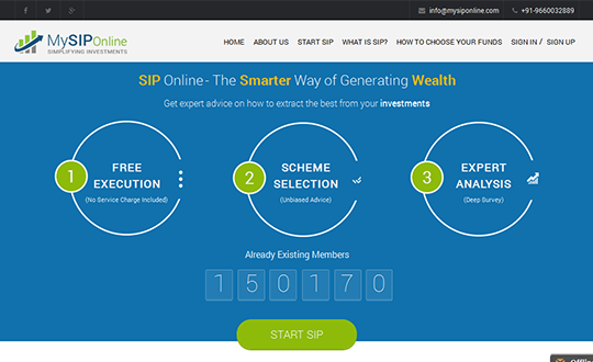 My SIP Online