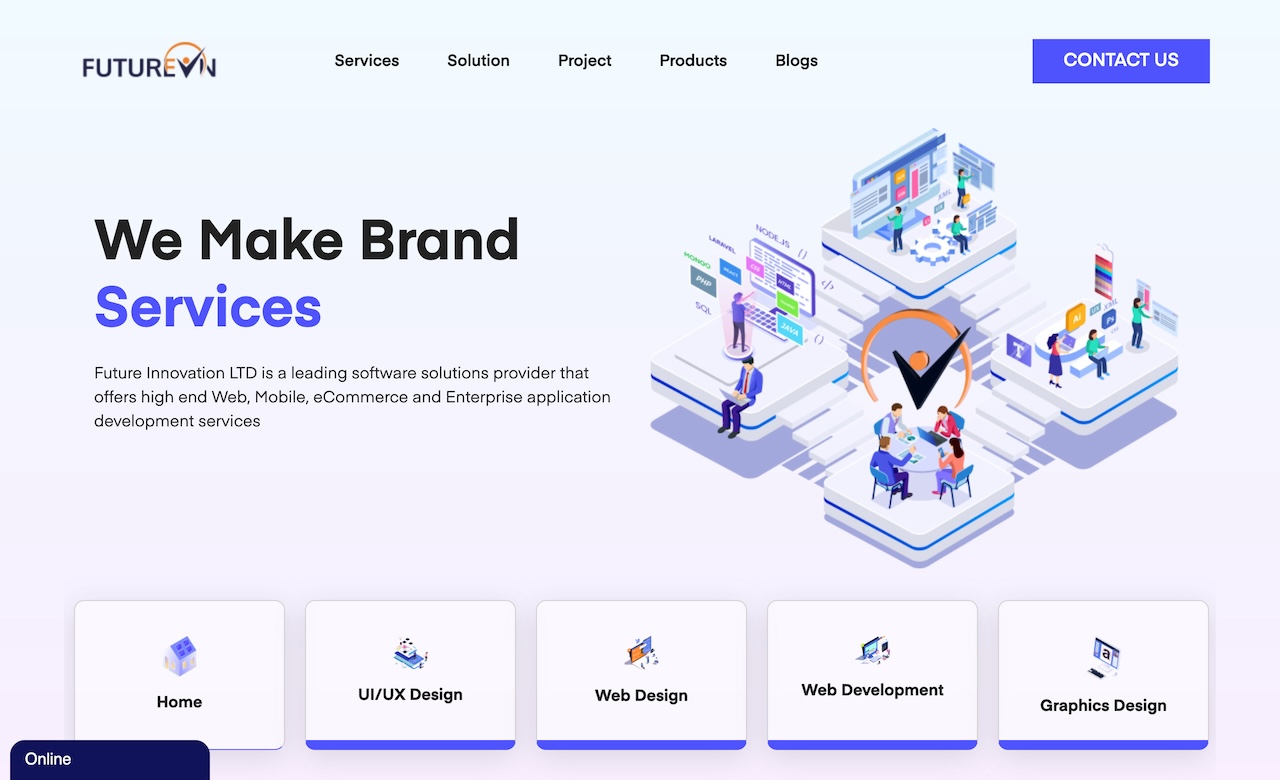 Future Innovation LTD 