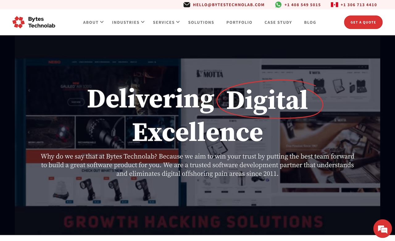 Bytes Technolab Inc