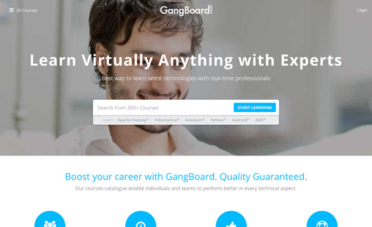 MSBI online training 