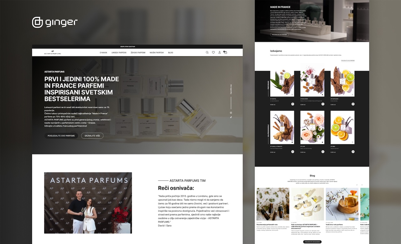 Astarta Parfums