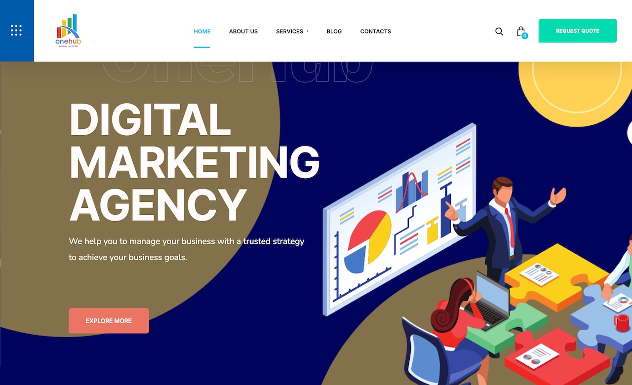onehubindia