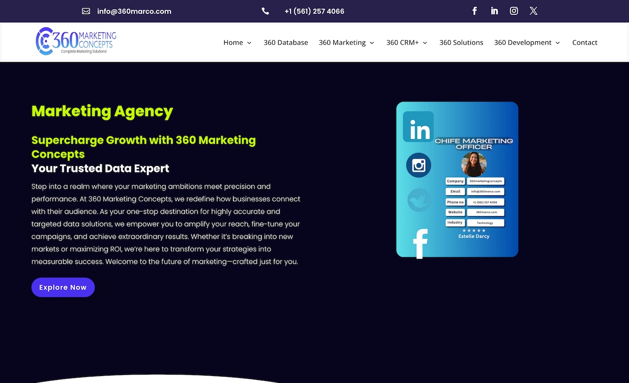 360 Marketing Concepts