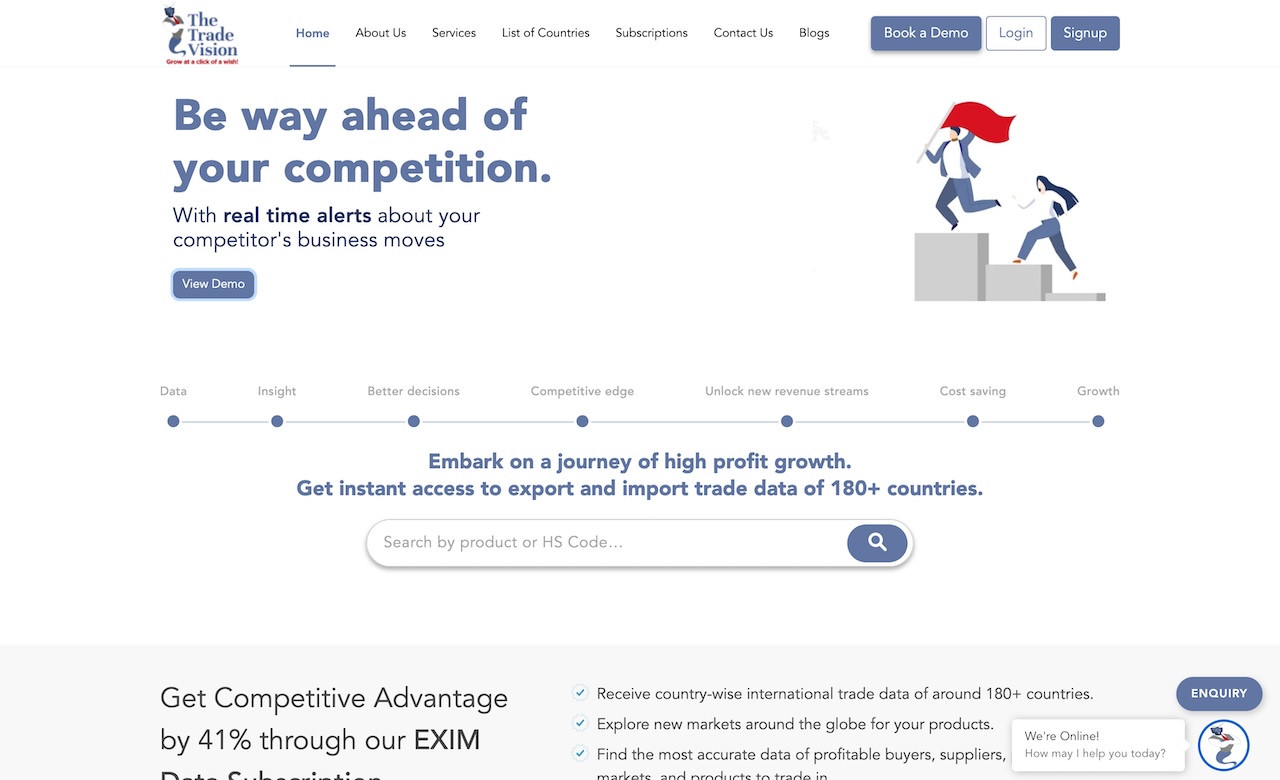 TheTradeVision