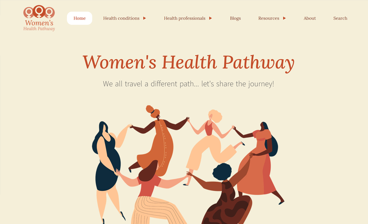 Women's Health Pathway