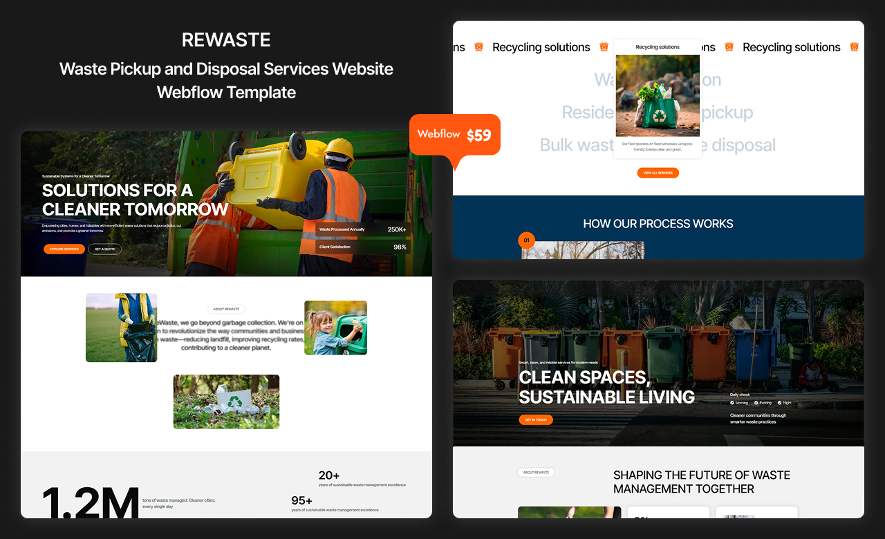 Rewaste Webflow Template