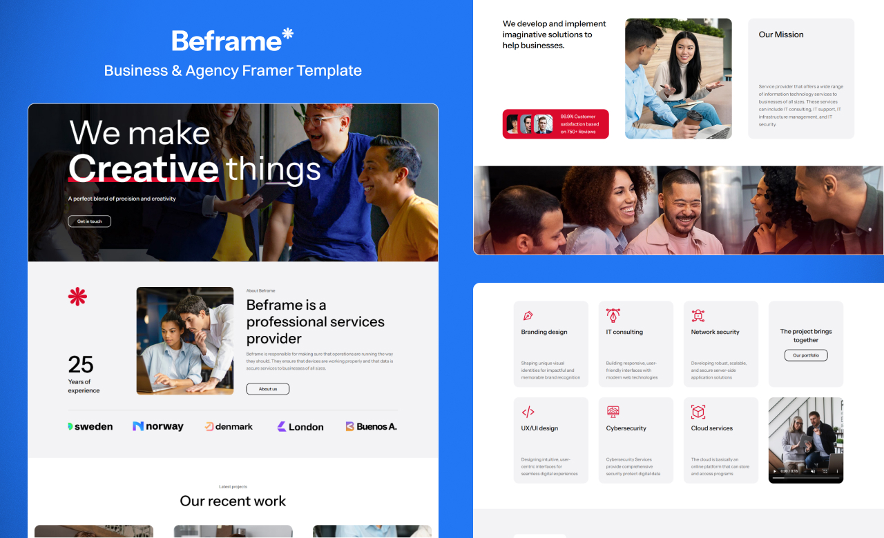 Beframe Framer Template