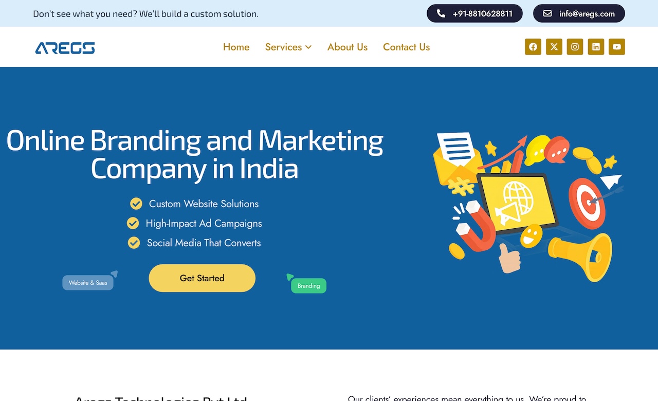 Aregs Technologies Pvt Ltd