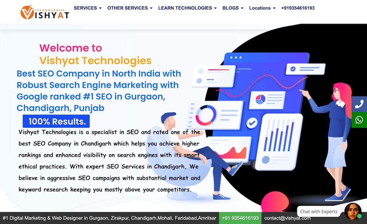 Vishyat Technologies