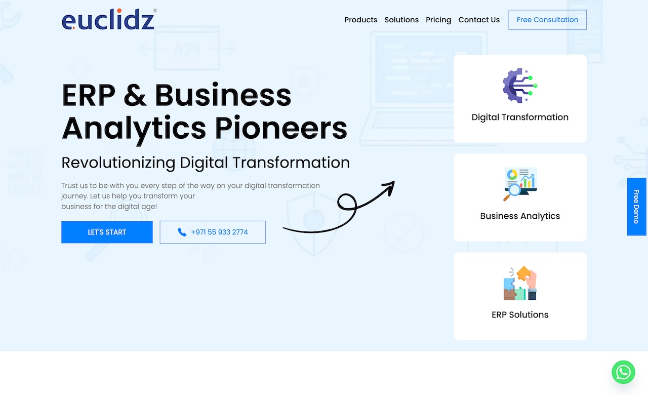 Euclidz Technologies