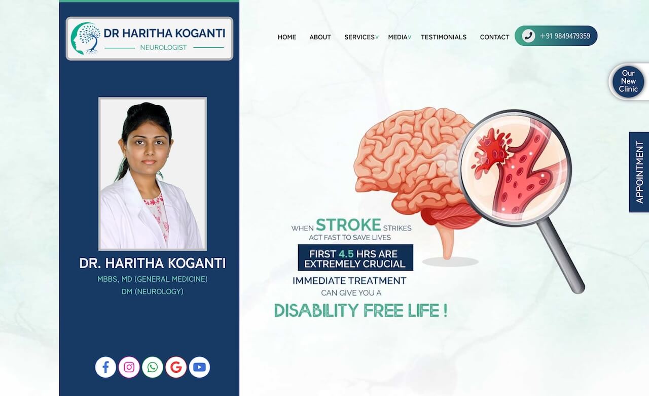 Dr Haritha Koganti