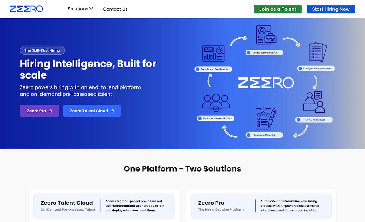 Zeero