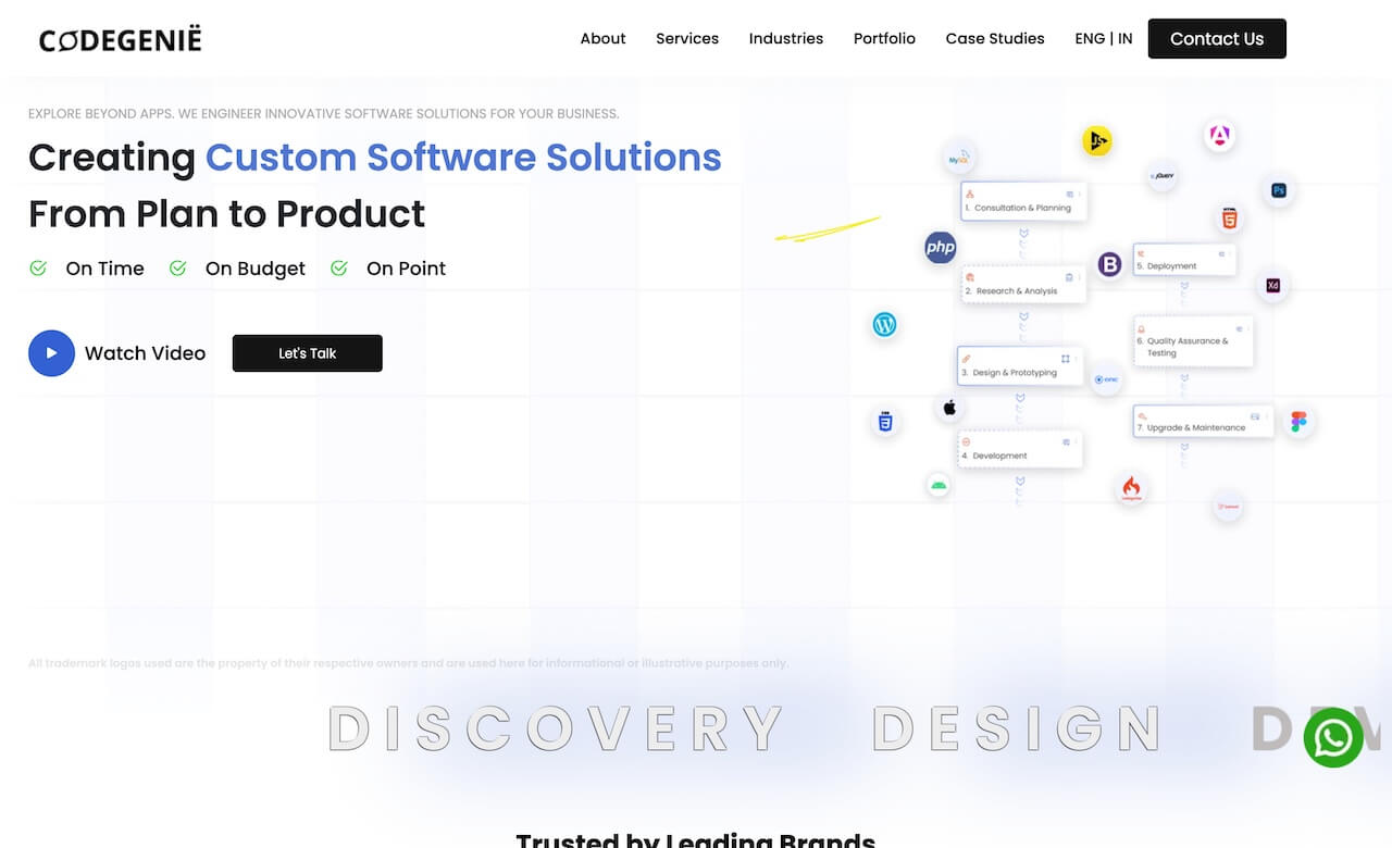 CodeGenie Technologies
