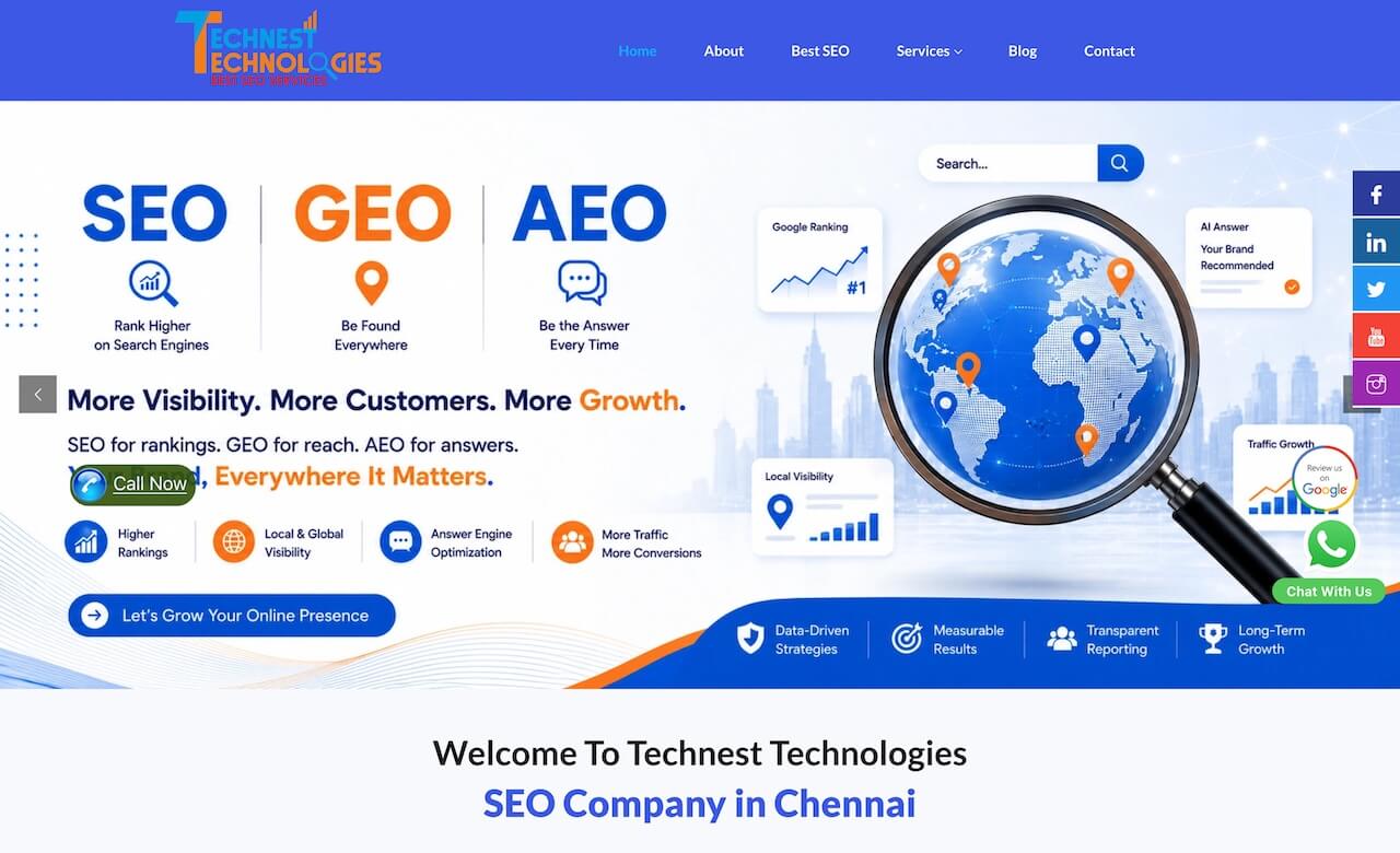 Technest Technologies
