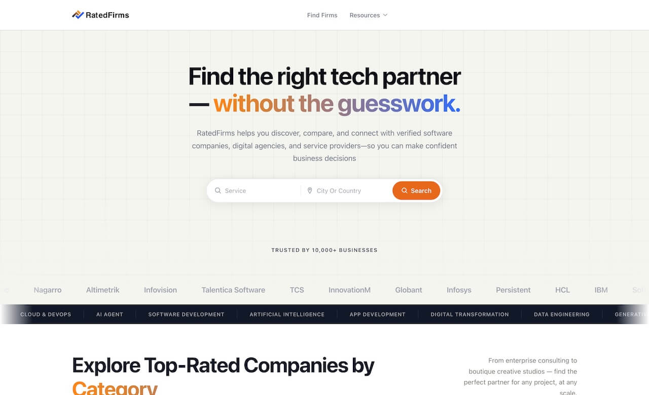 RatedFirms
