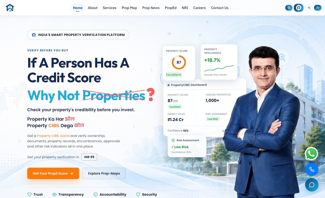 PropertyCibil