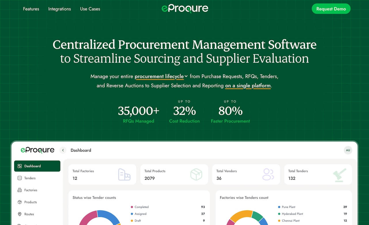 eProqure