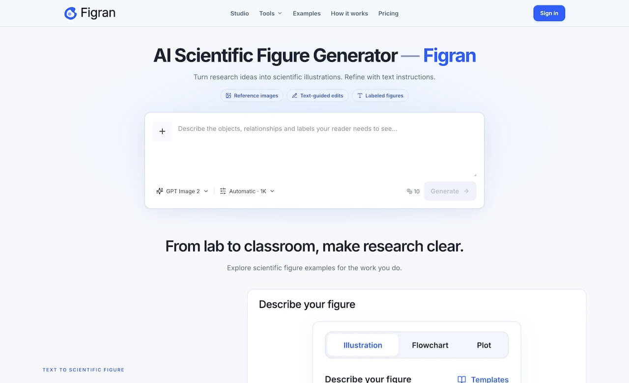 Figran