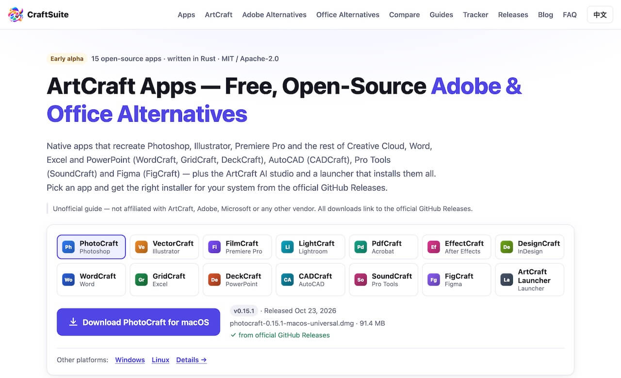 CraftSuite