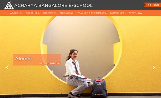 Business schools in bangalore