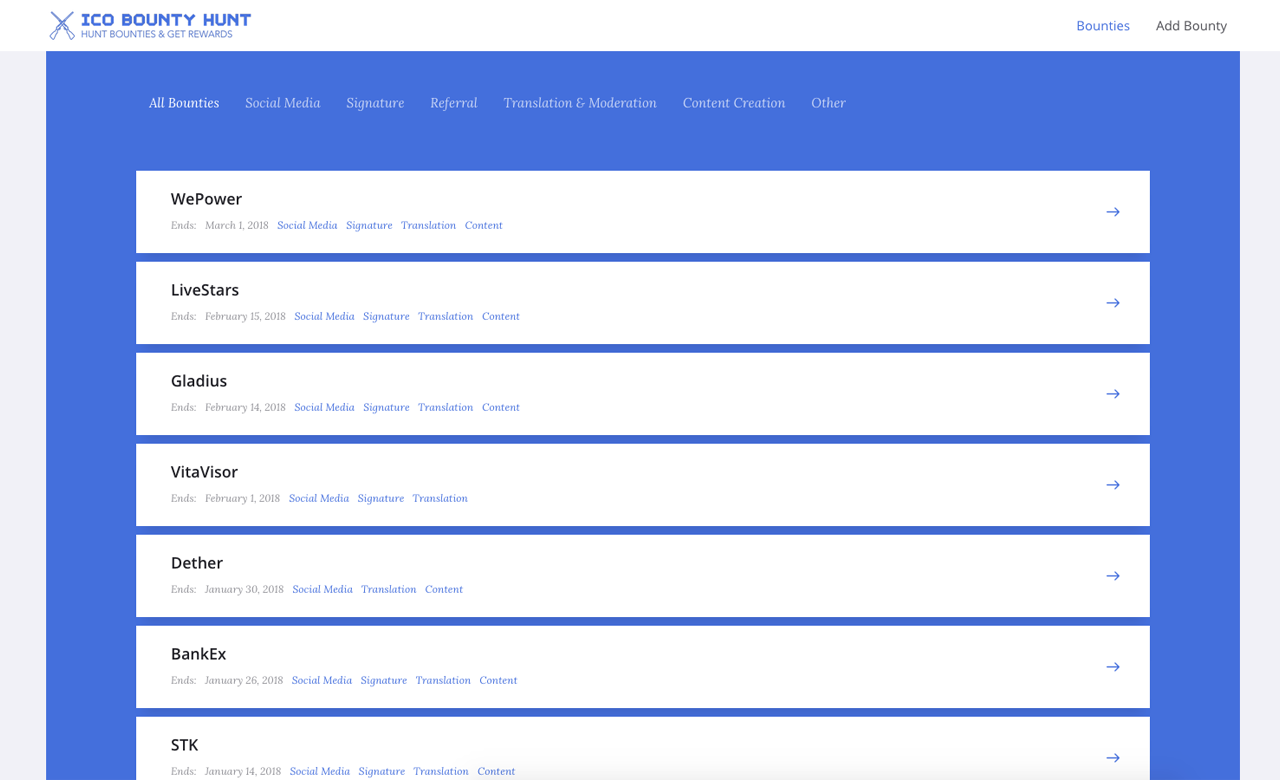 ICO Bounty Hunt