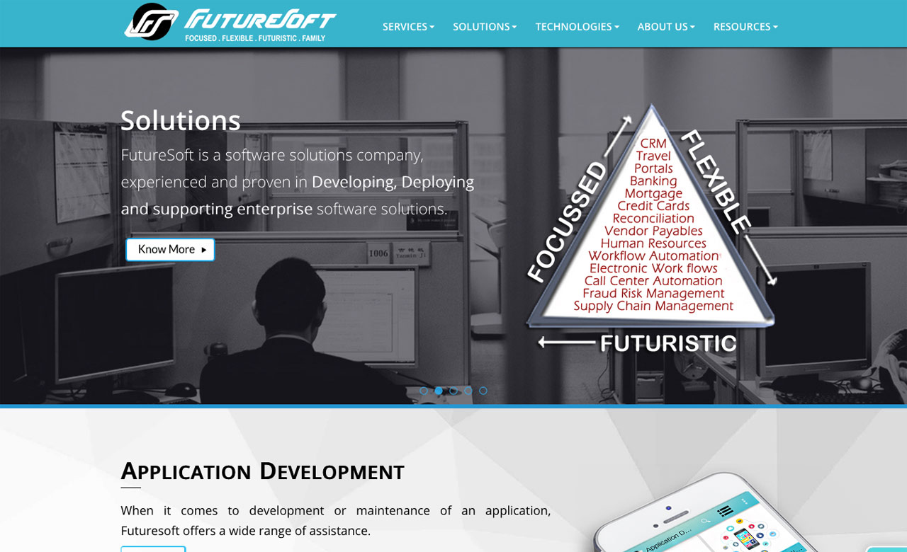 FutureSoft India