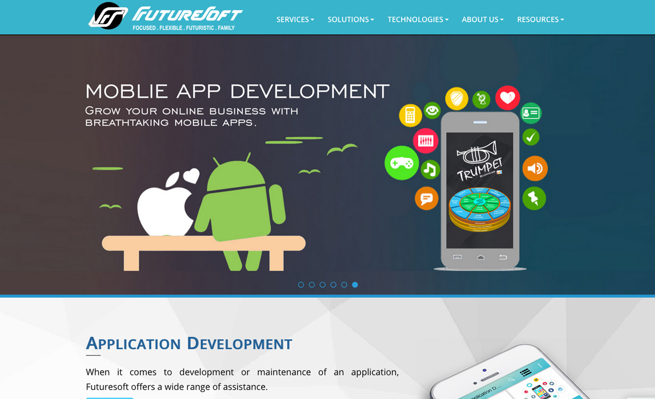 Futuresoft India