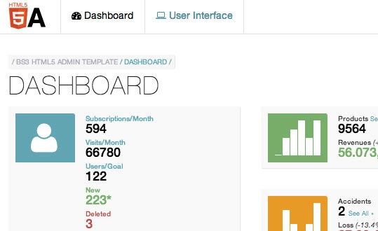 HTML5 Admin