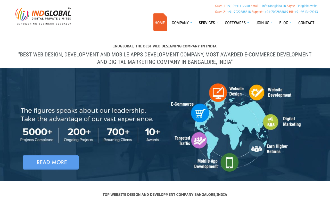 Indglobal Digital Private Limited