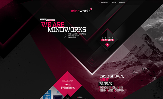 Mindworks