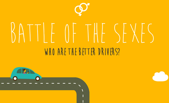 Battle of the Sexes